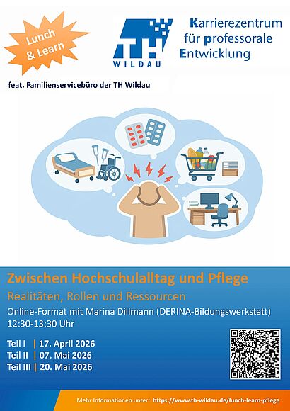 Poster zum Lunch & Learn: Pflege mit einer Grafik, die die vielfältigen Herausforderungen der Pflegenden zeigt, sowie Datum, Uhrzeit und QR-Code zur Website.