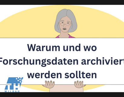 Thumbnail Archivierung Publikation